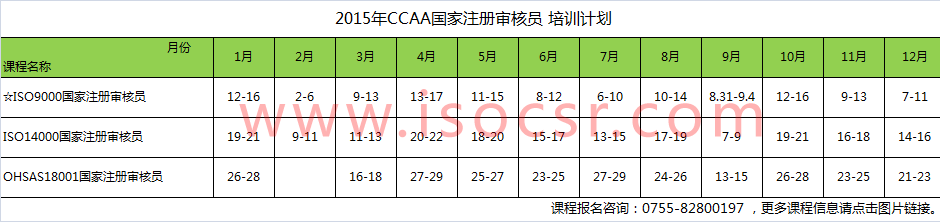 國家注冊審核員培訓(xùn) ISO14001國家注冊審核員培訓(xùn)