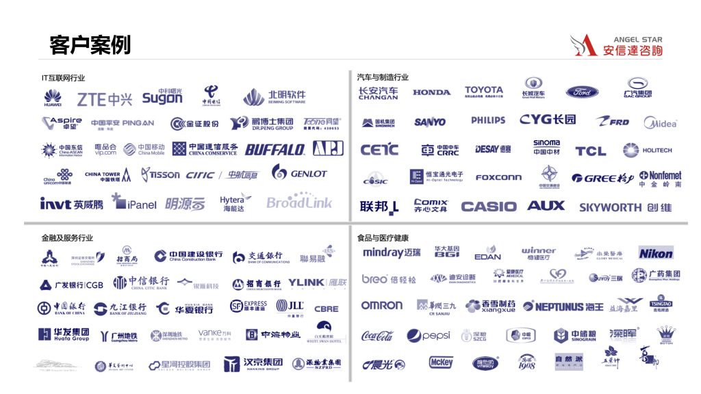 安信達認證咨詢服務(wù)客戶案例