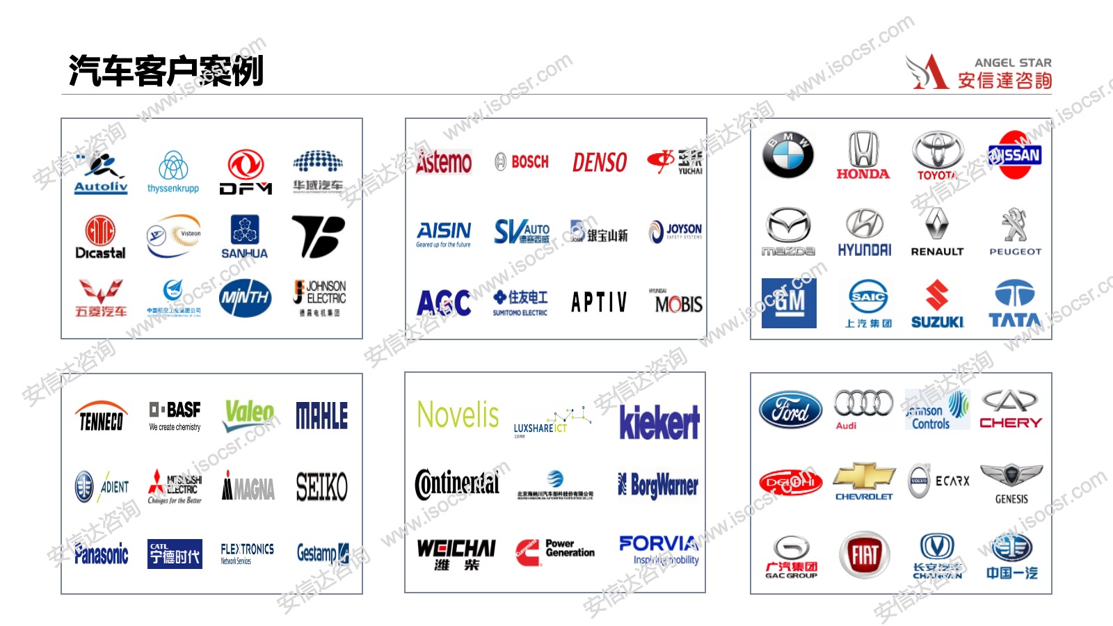 安信達咨詢汽車行業(yè)客戶案例