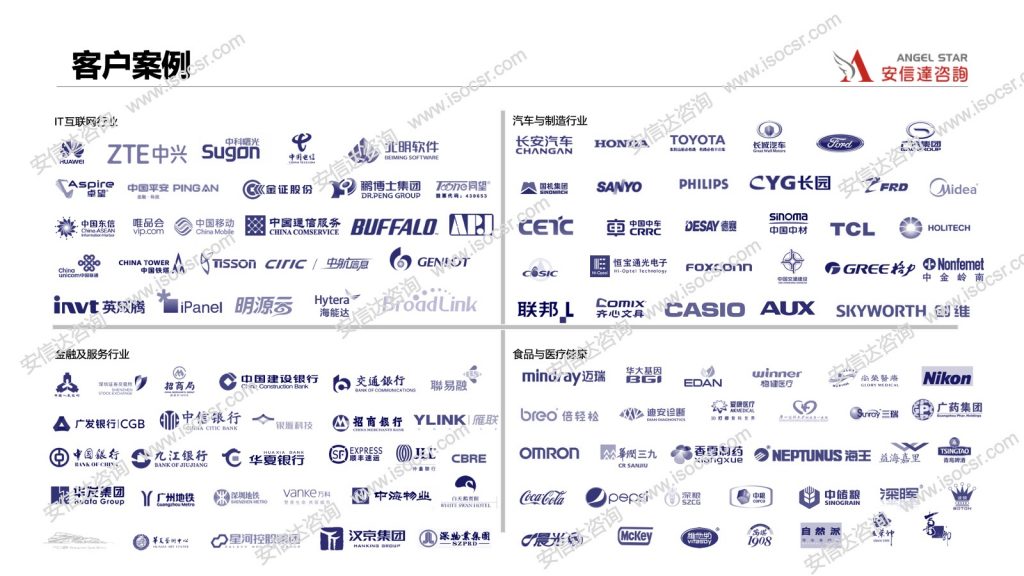 安信達咨詢客戶案例