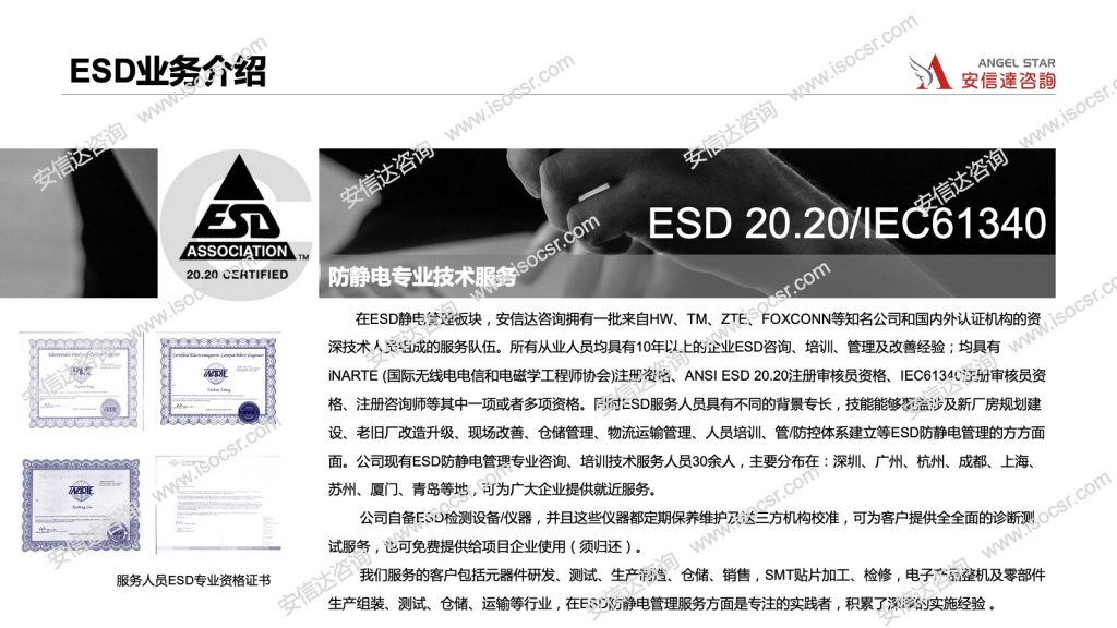 ESD認(rèn)證機構(gòu)