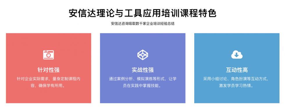 安信達培訓(xùn)