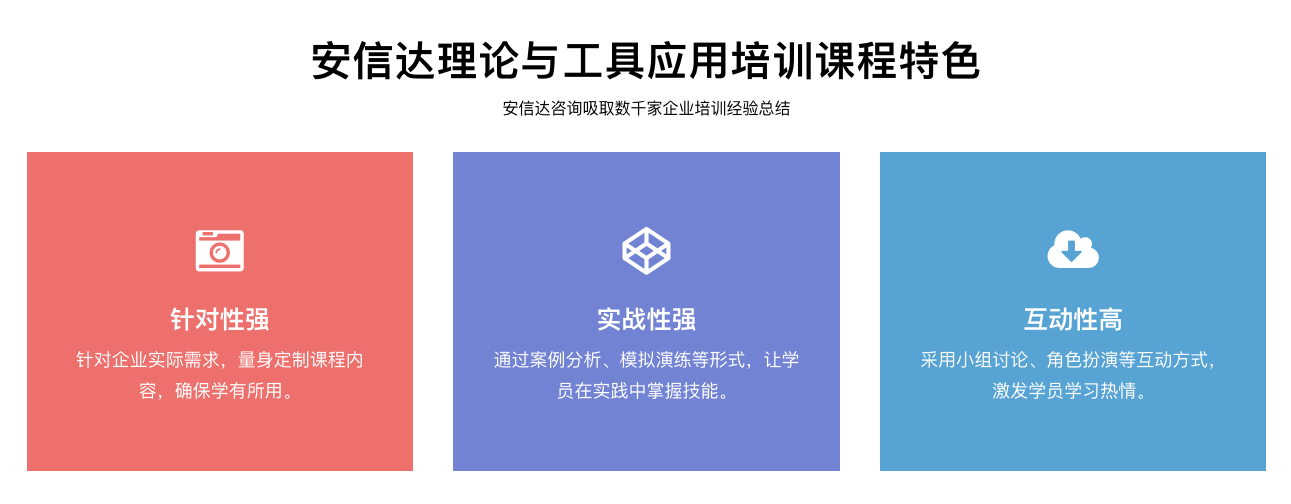 安信達(dá)培訓(xùn)